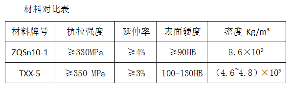 香港正版资料全年资料12323