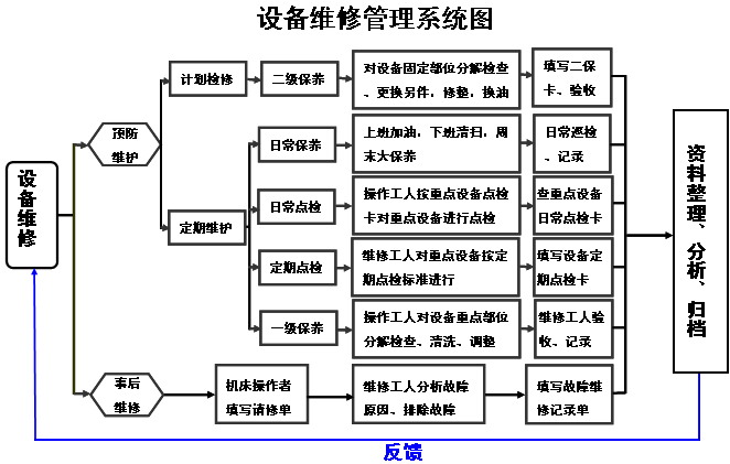 香港正版资料全年资料12323