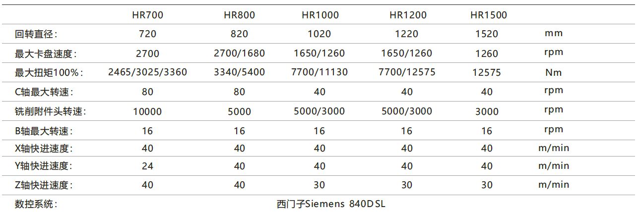 香港正版资料全年资料12323