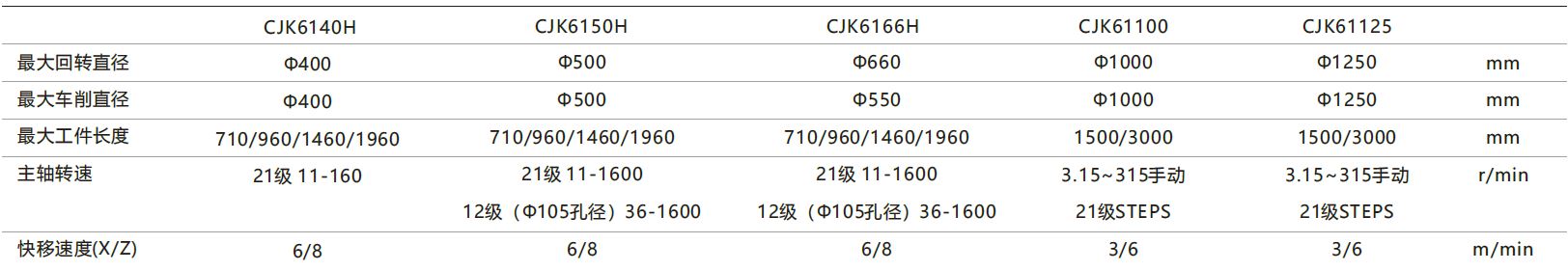 香港正版资料全年资料12323