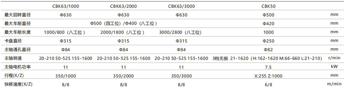 香港正版资料全年资料12323