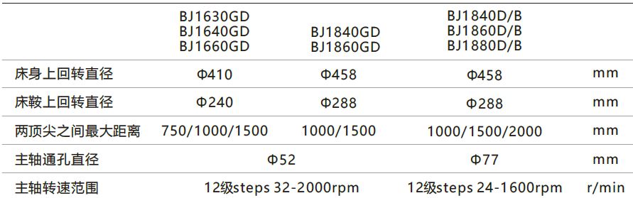 香港正版资料全年资料12323