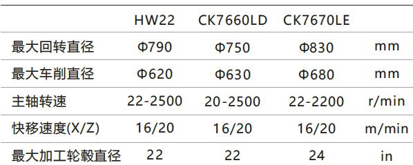 香港正版资料全年资料12323