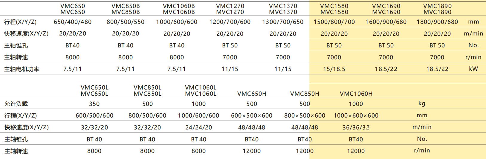 香港正版资料全年资料12323