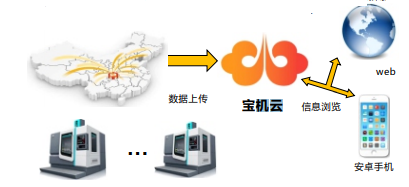 香港正版资料全年资料12323