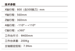 香港正版资料全年资料12323