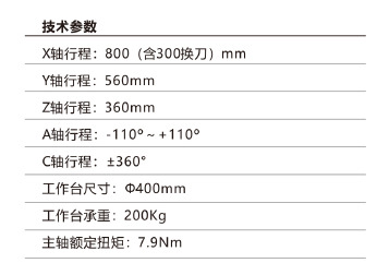 香港正版资料全年资料12323